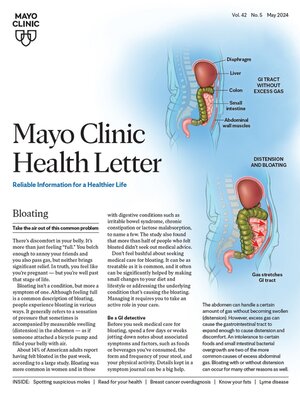 cover image of May 2024. Mayo Clinic Health Letter